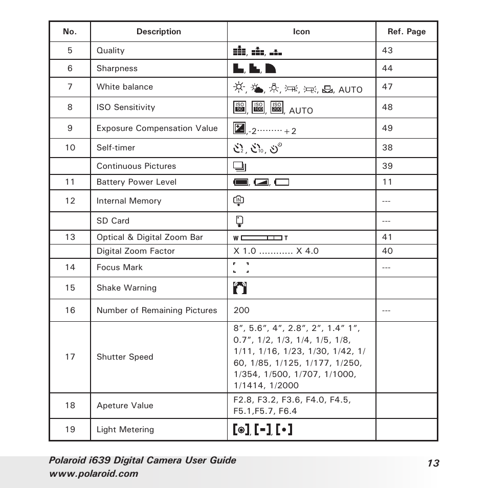Polaroid i639 User Manual | Page 13 / 107