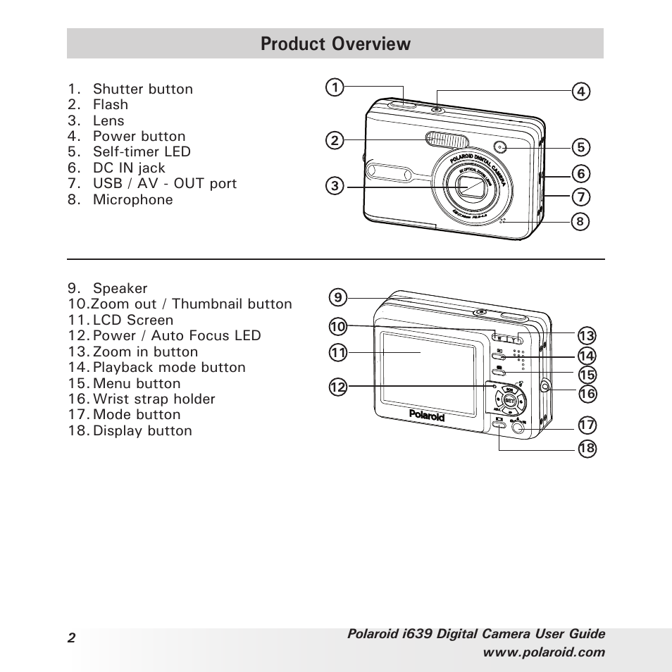 Product overview | Polaroid i639 User Manual | Page 2 / 107