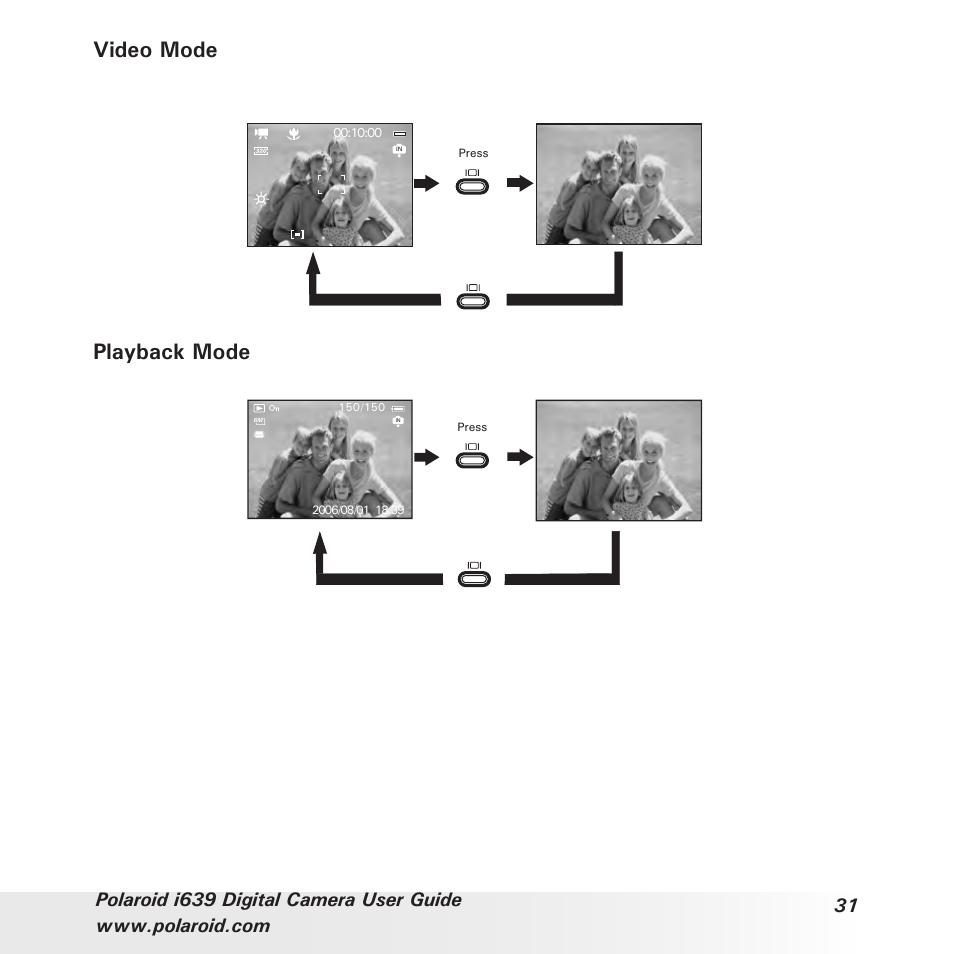 Video mode, Playback mode | Polaroid i639 User Manual | Page 31 / 107