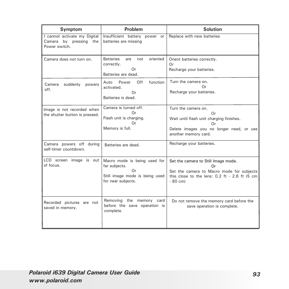 Polaroid i639 User Manual | Page 93 / 107