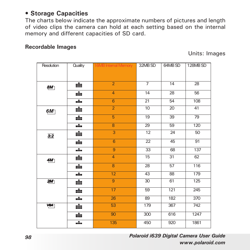 Storage capacities | Polaroid i639 User Manual | Page 98 / 107