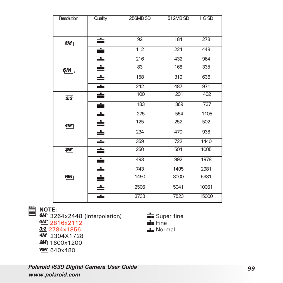 Polaroid i639 User Manual | Page 99 / 107