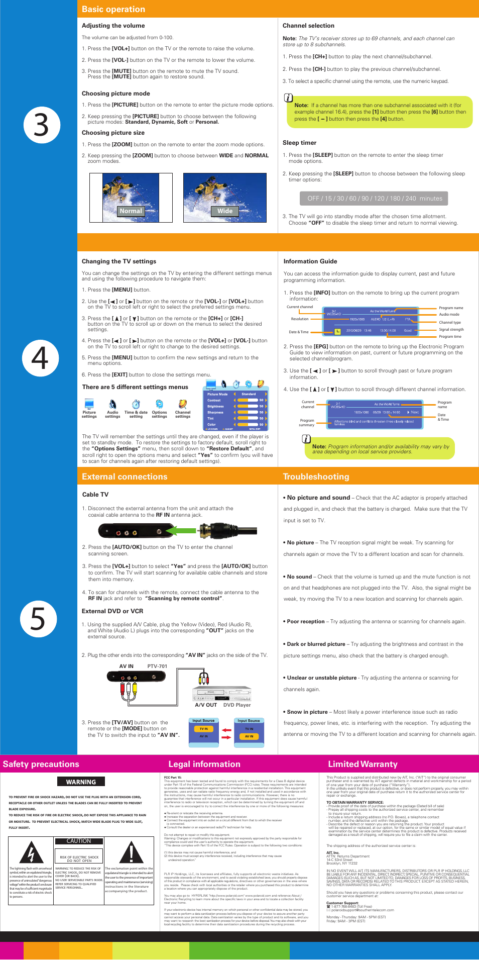 Basic operation, External connections troubleshooting, Normal wide | Polaroid PTV-701 User Manual | Page 2 / 2