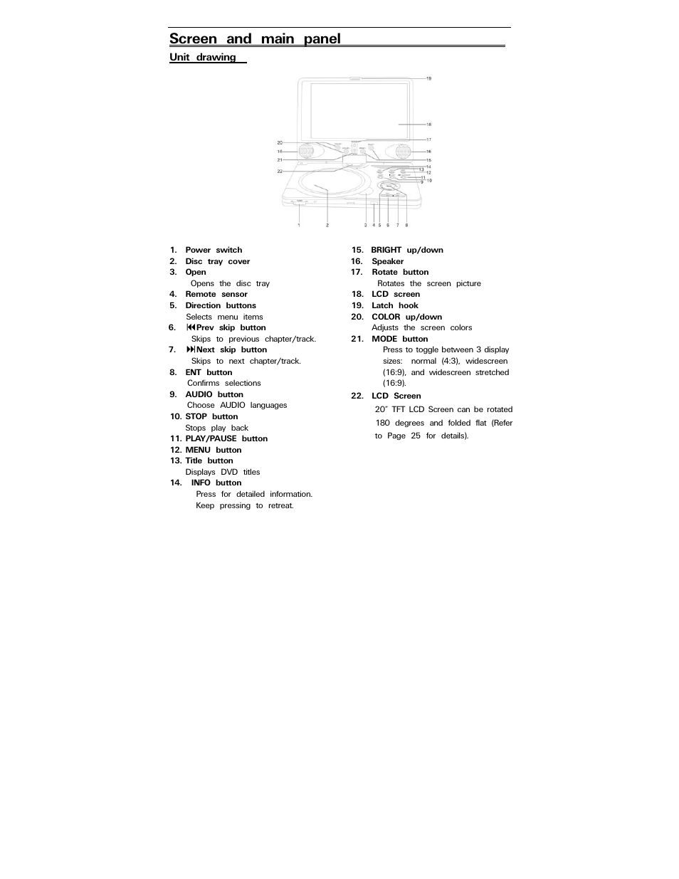 Screen and main panel | Polaroid PDV-0820T User Manual | Page 6 / 31