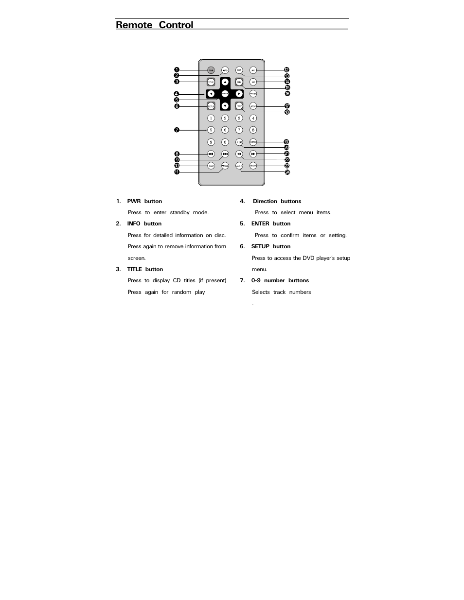 Remote control | Polaroid PDV-0820T User Manual | Page 8 / 31