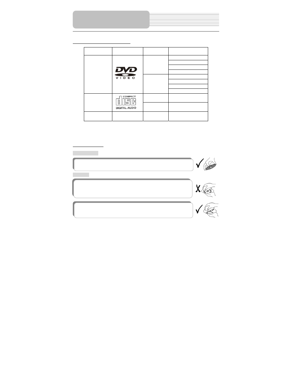 Polaroid PDU-0832DS User Manual | Page 22 / 41