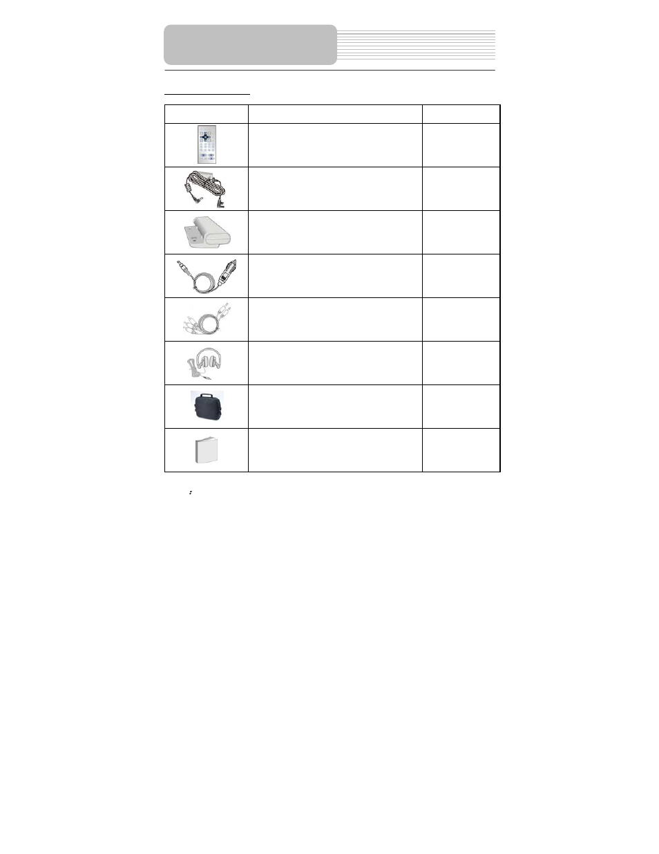 Accessories | Polaroid PDU-0832DS User Manual | Page 6 / 41