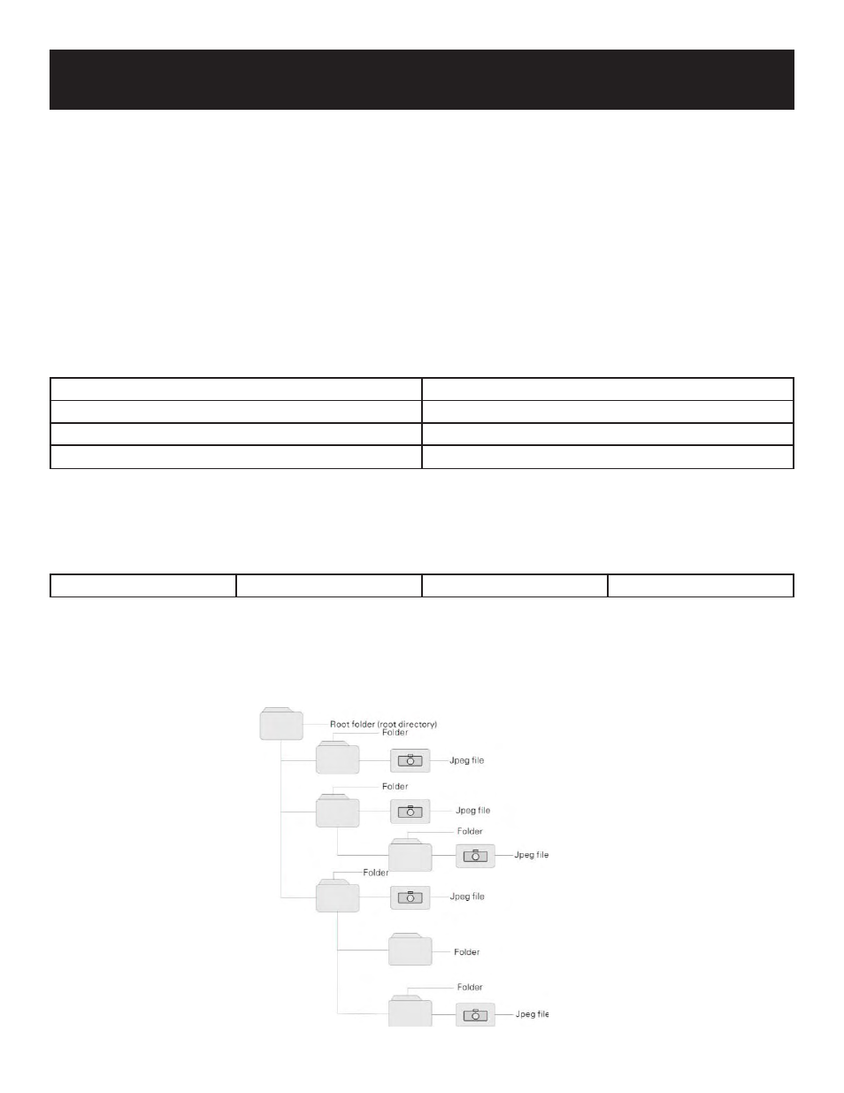 Defi nitions | Polaroid PDU-2728 User Manual | Page 26 / 28