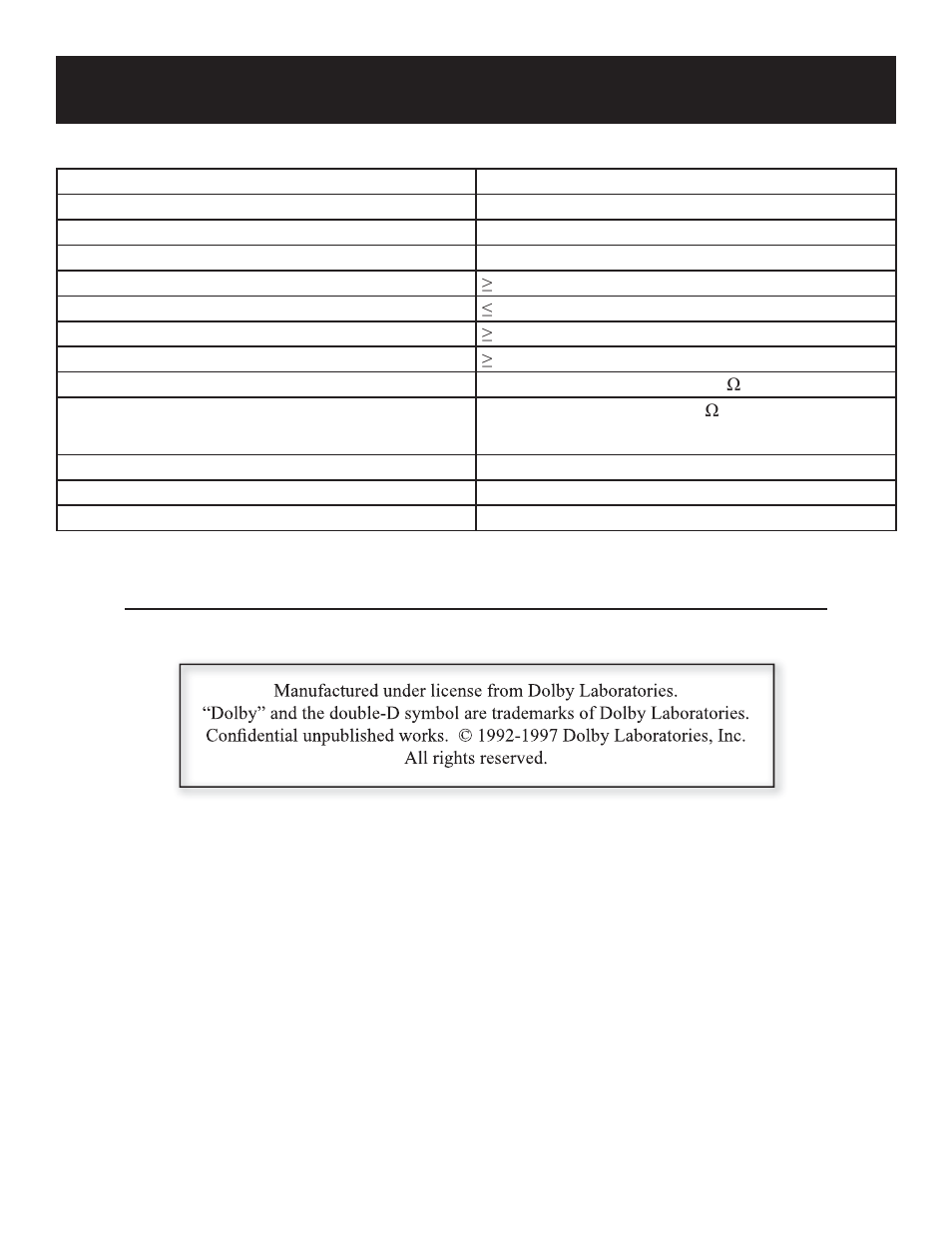 Specifi cations | Polaroid PDU-2728 User Manual | Page 28 / 28