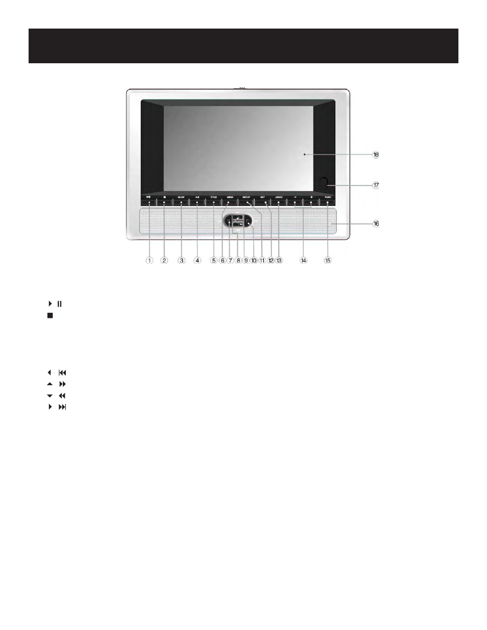 View of front panel | Polaroid PDU-2728 User Manual | Page 8 / 28