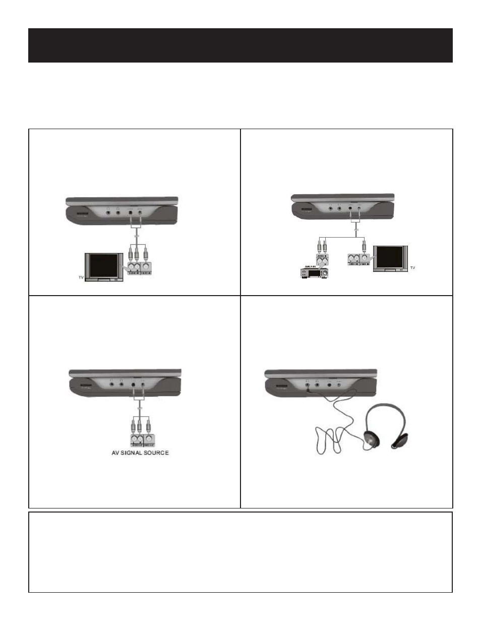 System connections | Polaroid 20080109 User Manual | Page 15 / 35