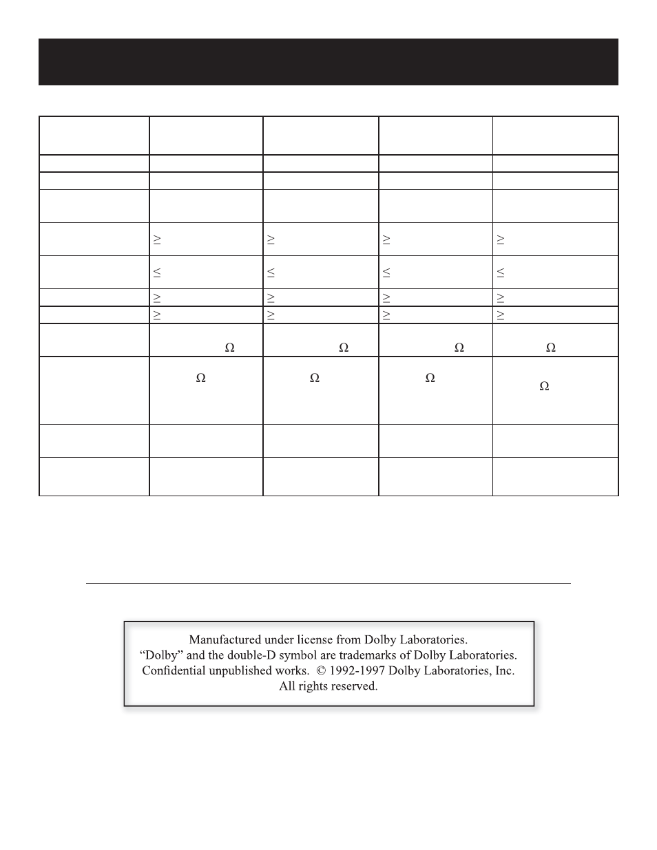 Specifi cations | Polaroid 20080109 User Manual | Page 35 / 35