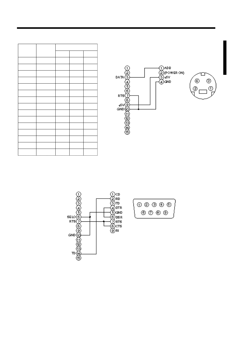 Control signal jack | Polaroid PV 360 User Manual | Page 27 / 35