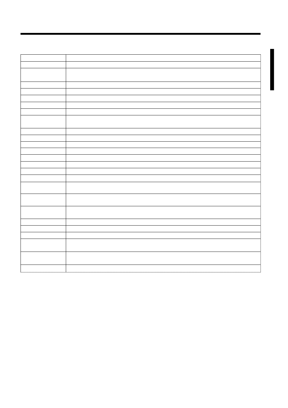 Command data chart | Polaroid PV 360 User Manual | Page 29 / 35