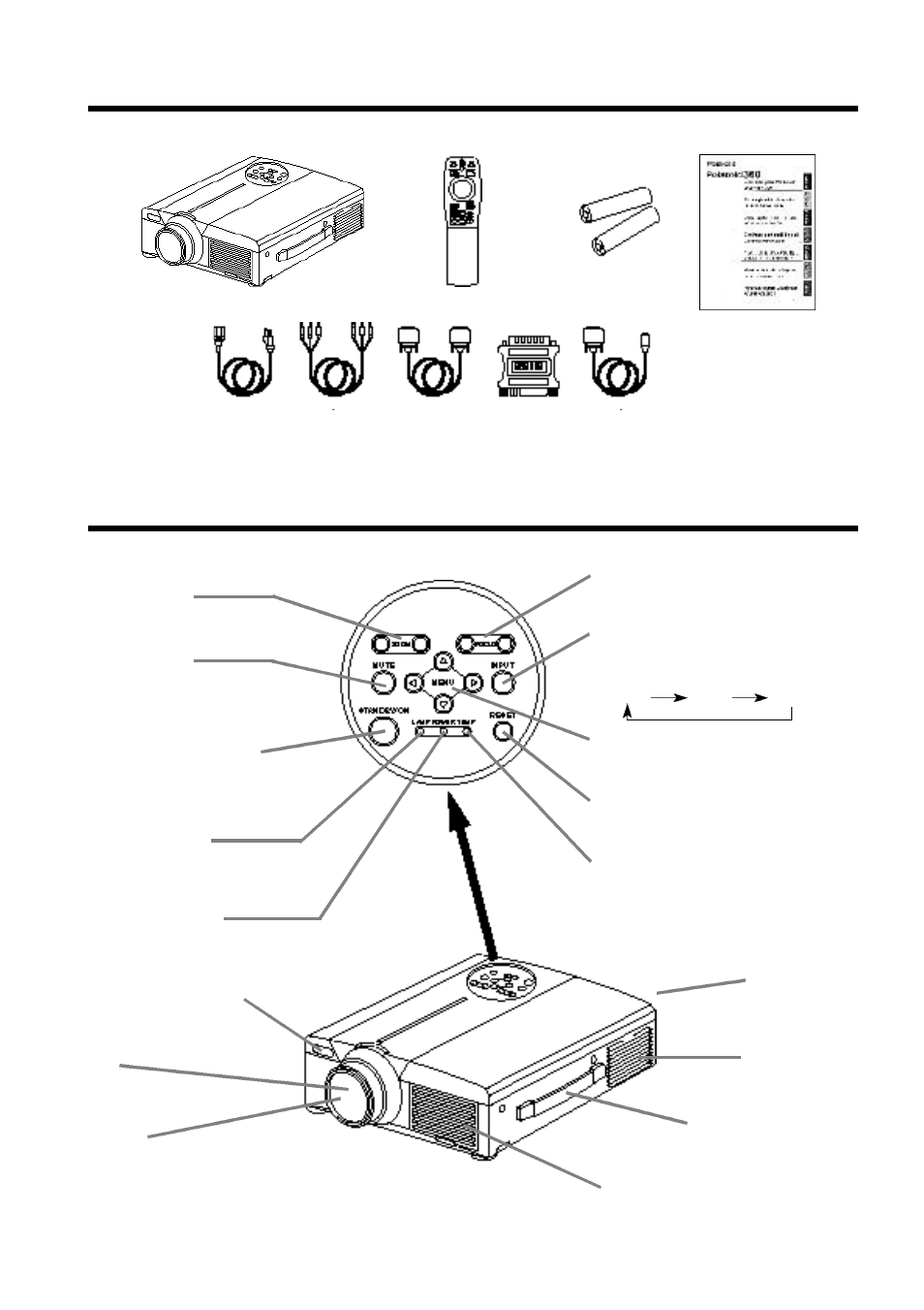 Checking the package contents, Names and functions of each part, Main unit | Polaroid PV 360 User Manual | Page 8 / 35