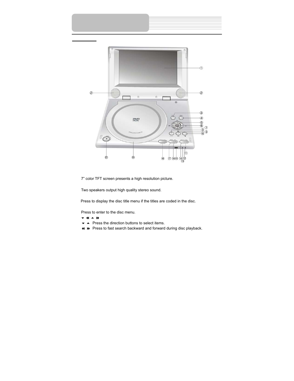 View of unit | Polaroid PDM-0817 User Manual | Page 10 / 67