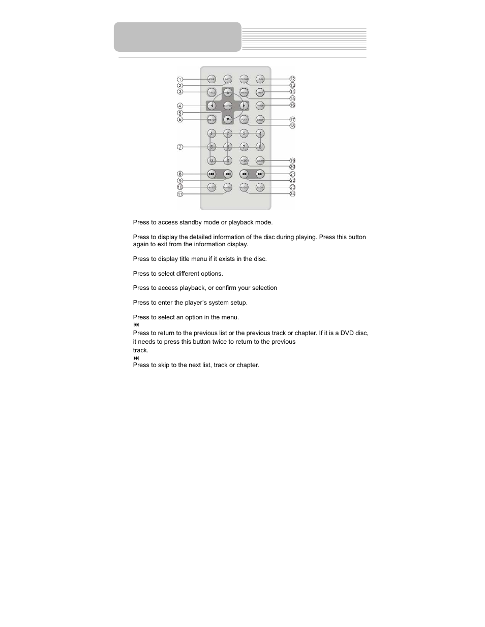 Remote control | Polaroid PDM-0817 User Manual | Page 14 / 67