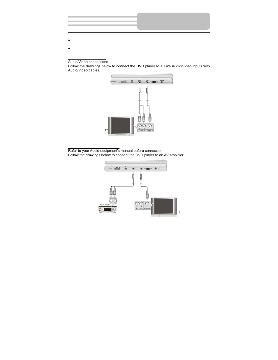 System connections | Polaroid PDM-0817 User Manual | Page 17 / 67