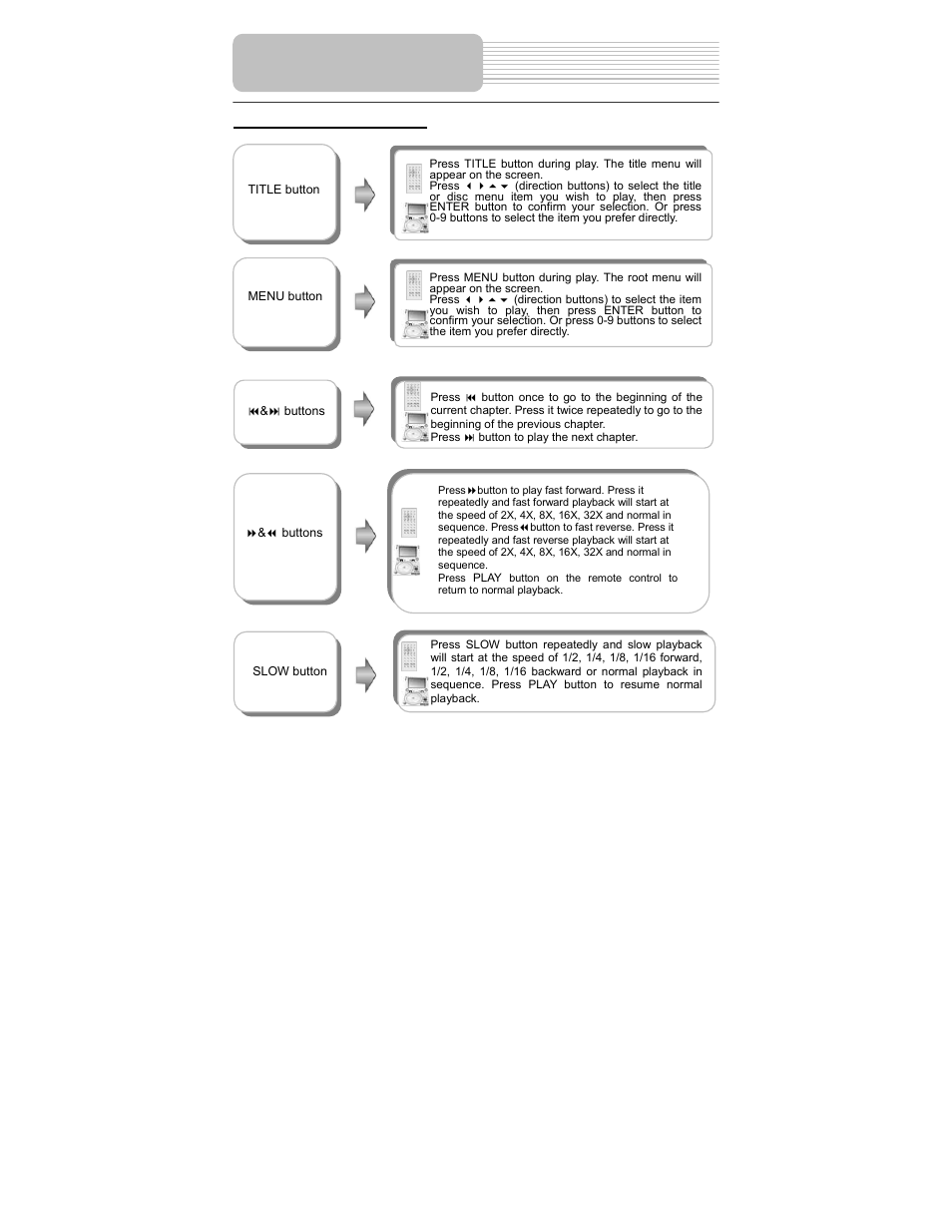 Playback operation | Polaroid PDM-0817 User Manual | Page 26 / 67
