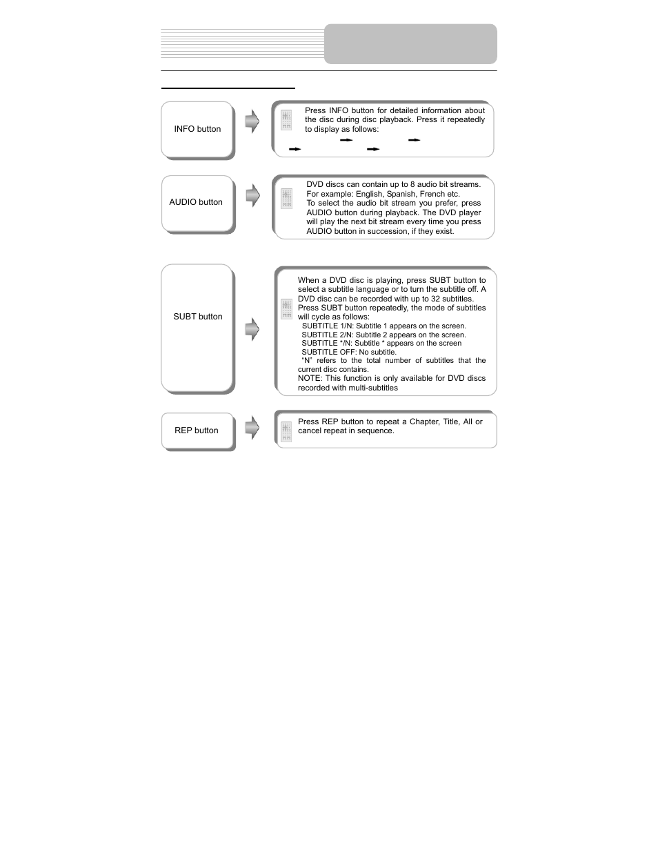 Playback operation | Polaroid PDM-0817 User Manual | Page 27 / 67