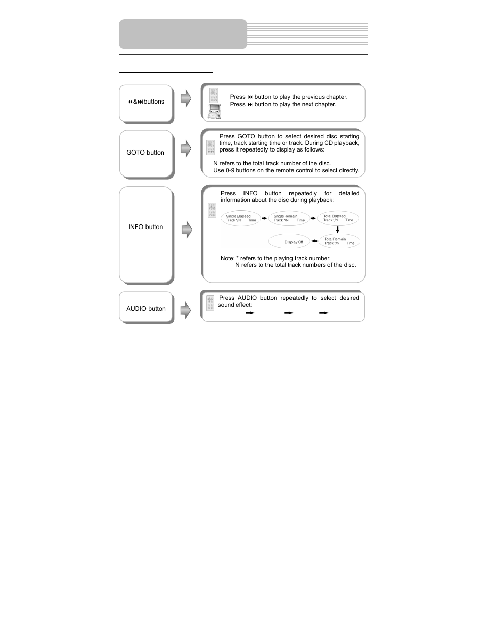 Playback operation | Polaroid PDM-0817 User Manual | Page 30 / 67