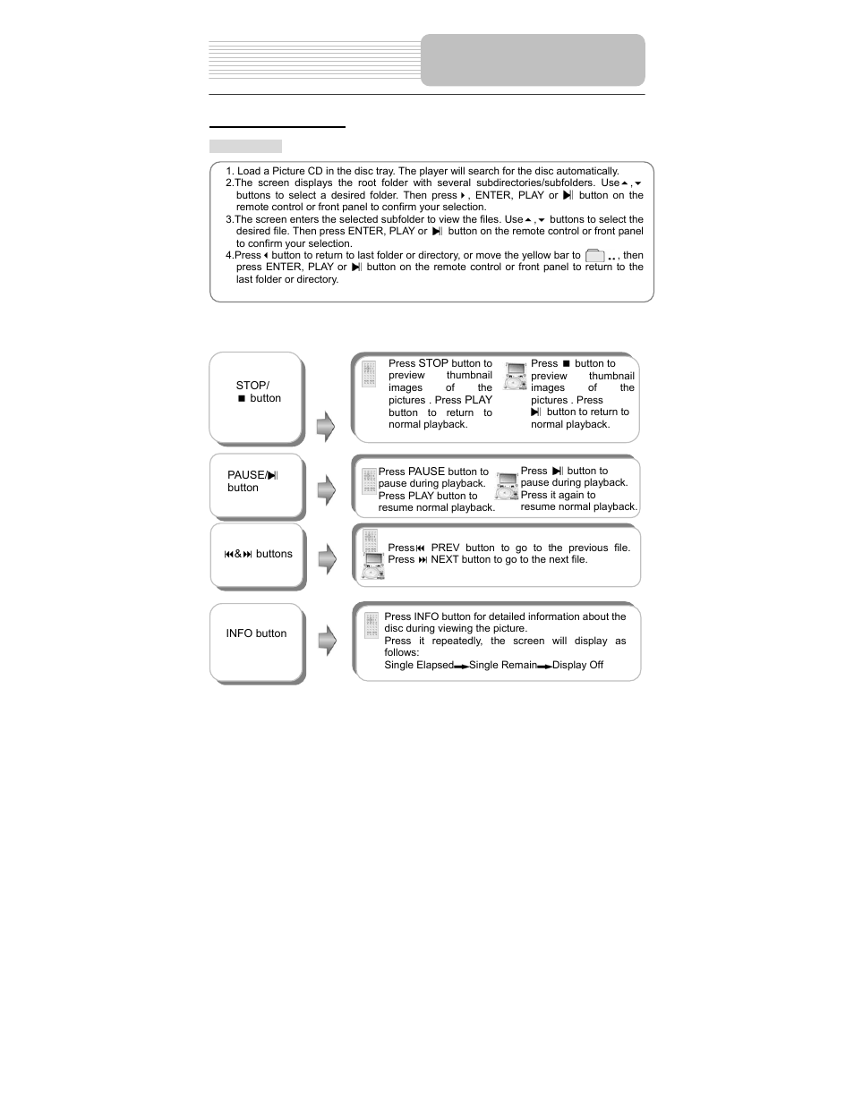 Playback operation | Polaroid PDM-0817 User Manual | Page 31 / 67