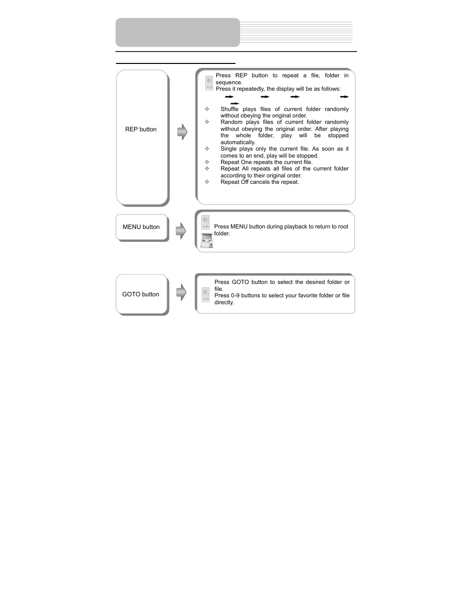 Playback operation | Polaroid PDM-0817 User Manual | Page 32 / 67