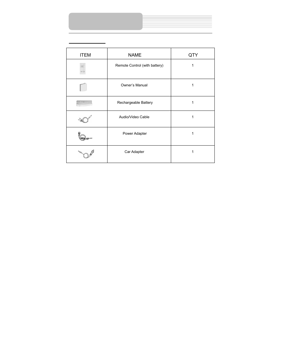 Accessories | Polaroid PDM-0817 User Manual | Page 8 / 67