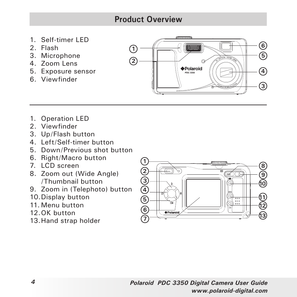 Product overview | Polaroid PhotoMAX PDC 3350 User Manual | Page 4 / 63