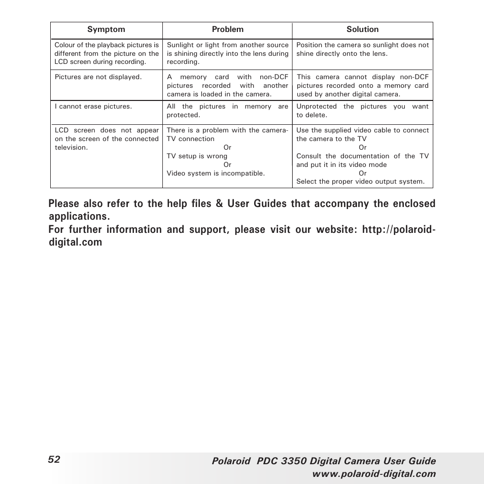 Polaroid PhotoMAX PDC 3350 User Manual | Page 52 / 63