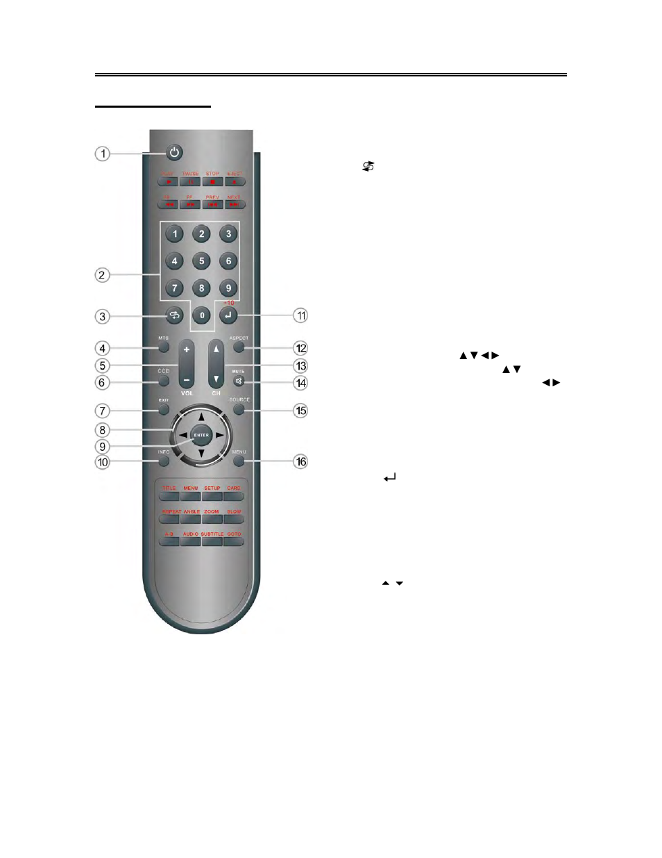 Remote control, Basic operation | Polaroid FXM-1911C User Manual | Page 11 / 43