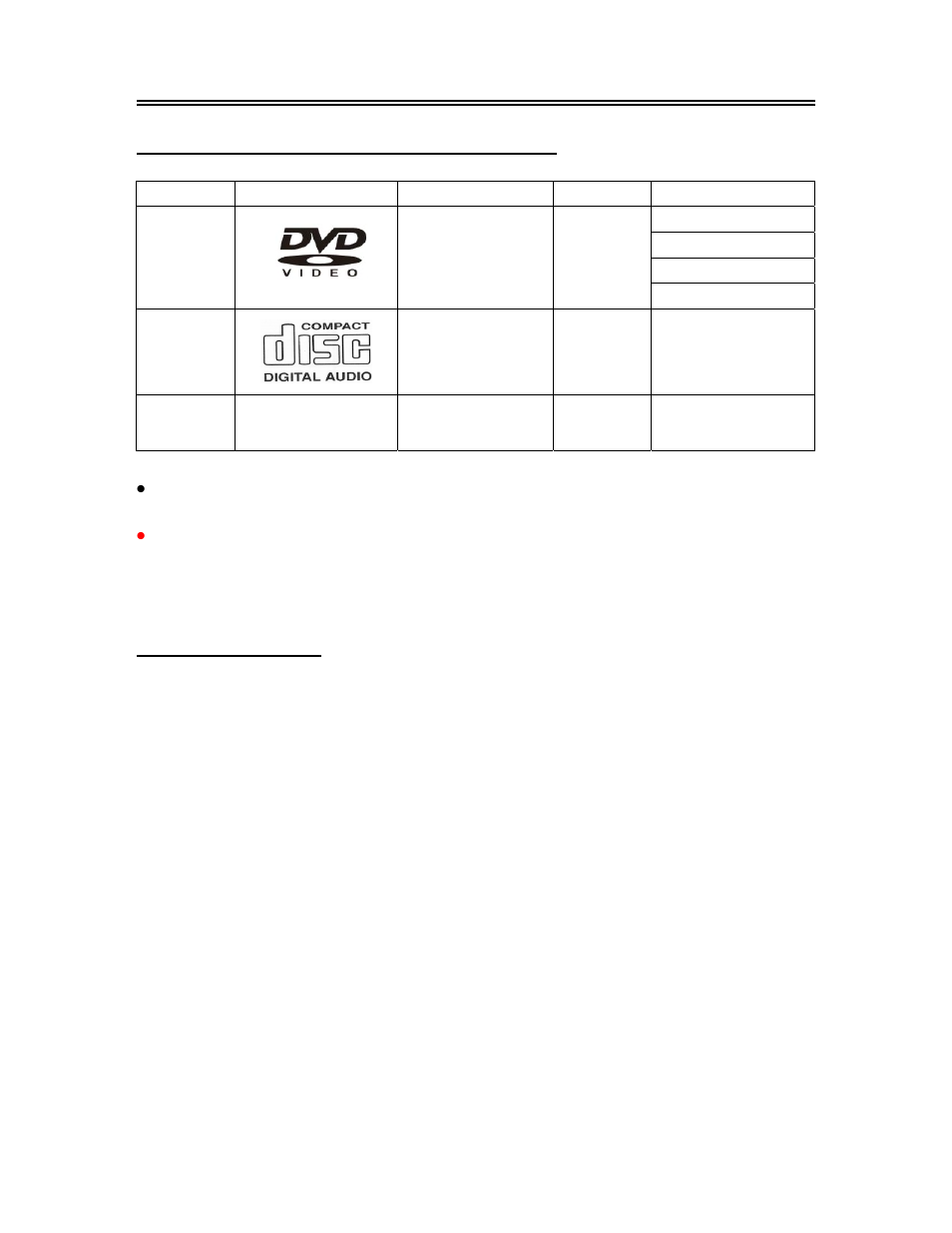 Disc information, Discs formats supported by this player, About disc terms | Polaroid FXM-1911C User Manual | Page 6 / 43