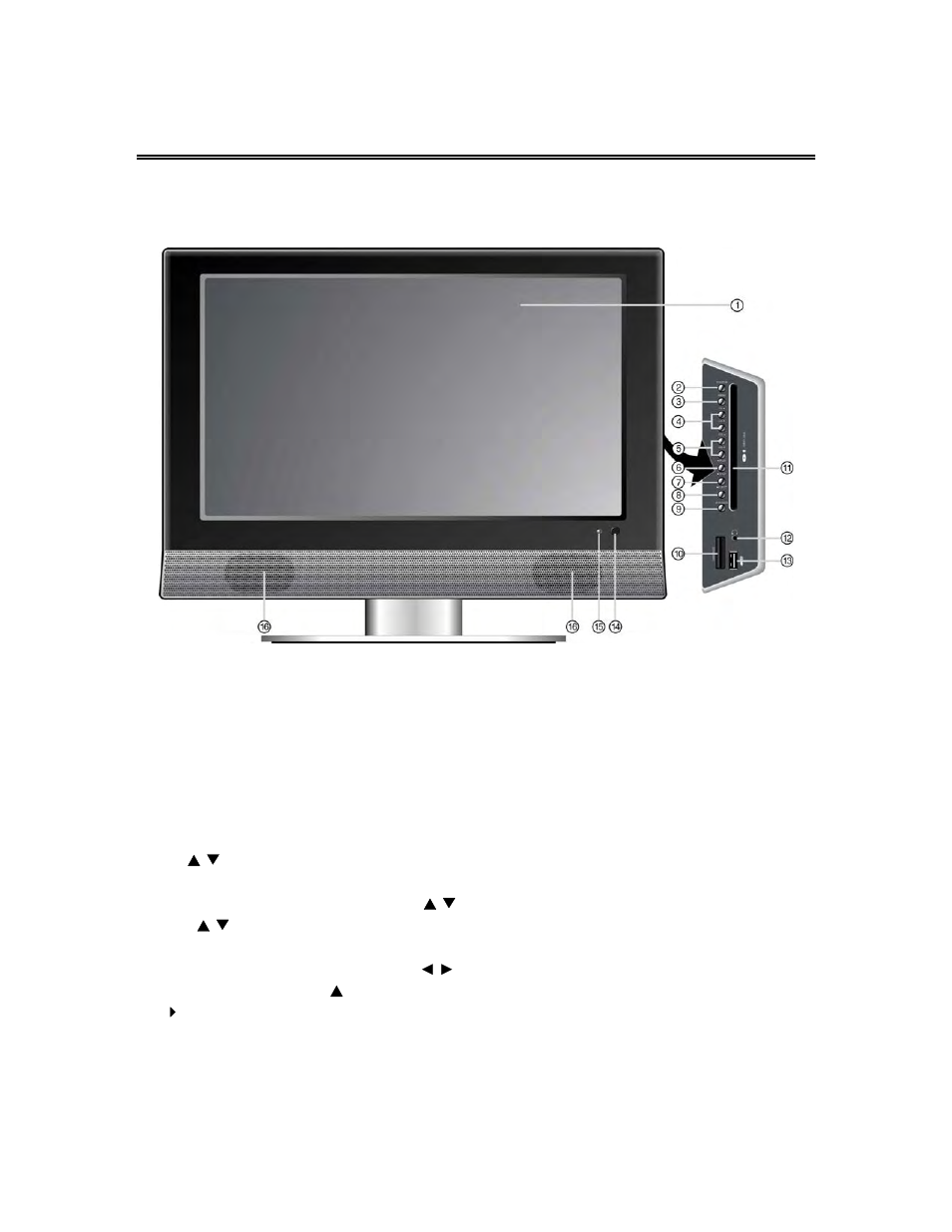 Front panel | Polaroid FXM-1911C User Manual | Page 7 / 43