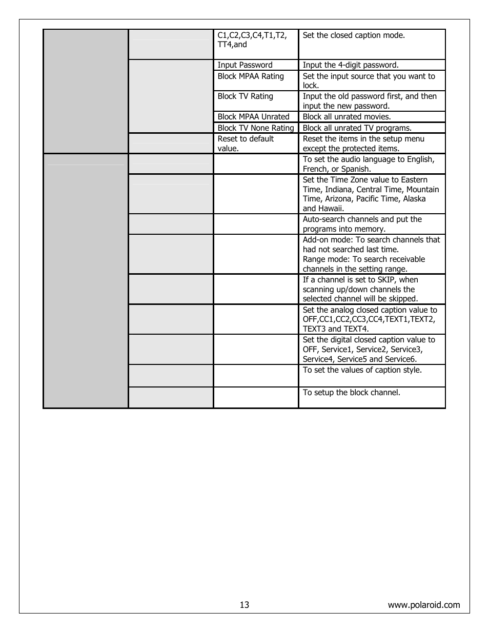 Polaroid FLM-4232HM User Manual | Page 13 / 52
