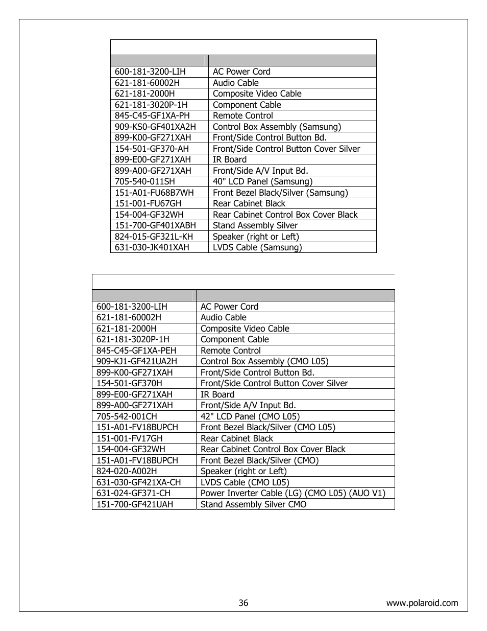 Polaroid flm-4034b, Polaroid flm-4232hm | Polaroid FLM-4232HM User Manual | Page 36 / 52