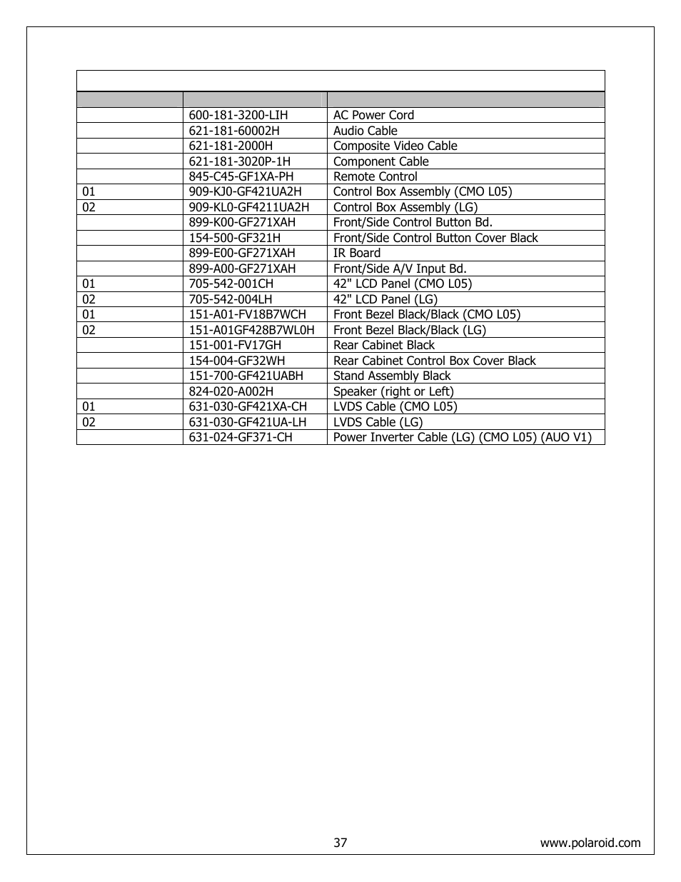 Polaroid flm-4234bh | Polaroid FLM-4232HM User Manual | Page 37 / 52