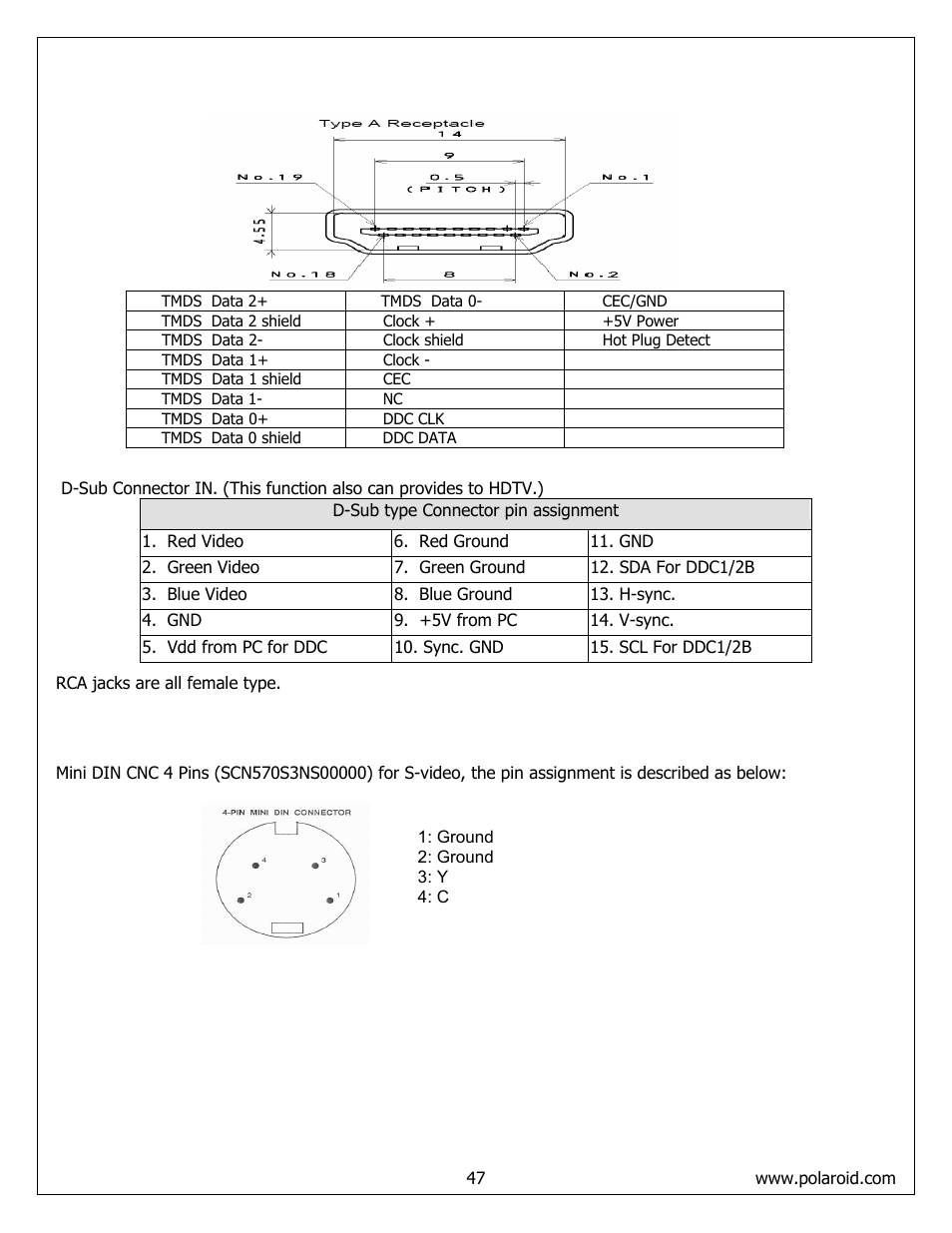 Polaroid FLM-4232HM User Manual | Page 47 / 52