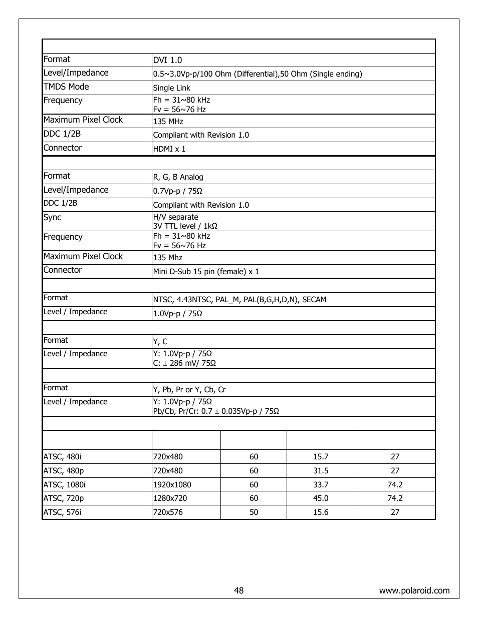 Polaroid FLM-4232HM User Manual | Page 48 / 52