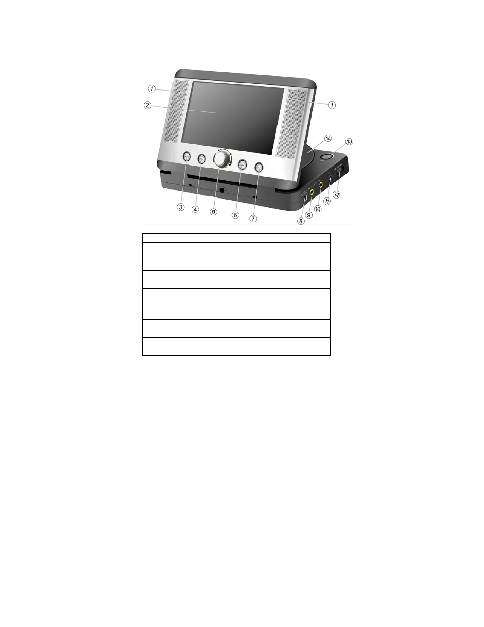 Overview | Polaroid MGX-0550 User Manual | Page 12 / 71