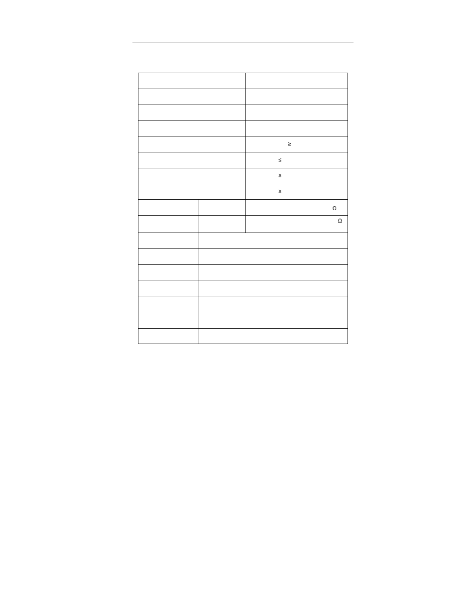 Specifications | Polaroid MGX-0550 User Manual | Page 65 / 71