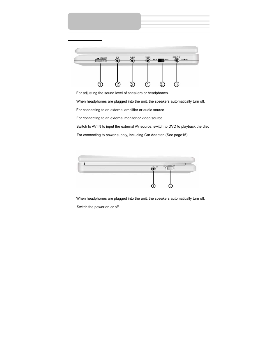 View of side panels | Polaroid PDM-0990DS User Manual | Page 12 / 68