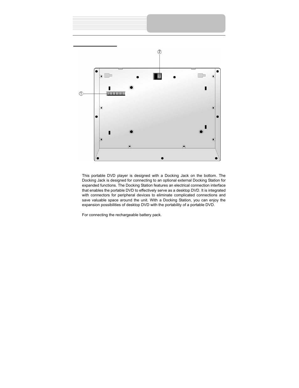 View of unit bottom | Polaroid PDM-0990DS User Manual | Page 13 / 68