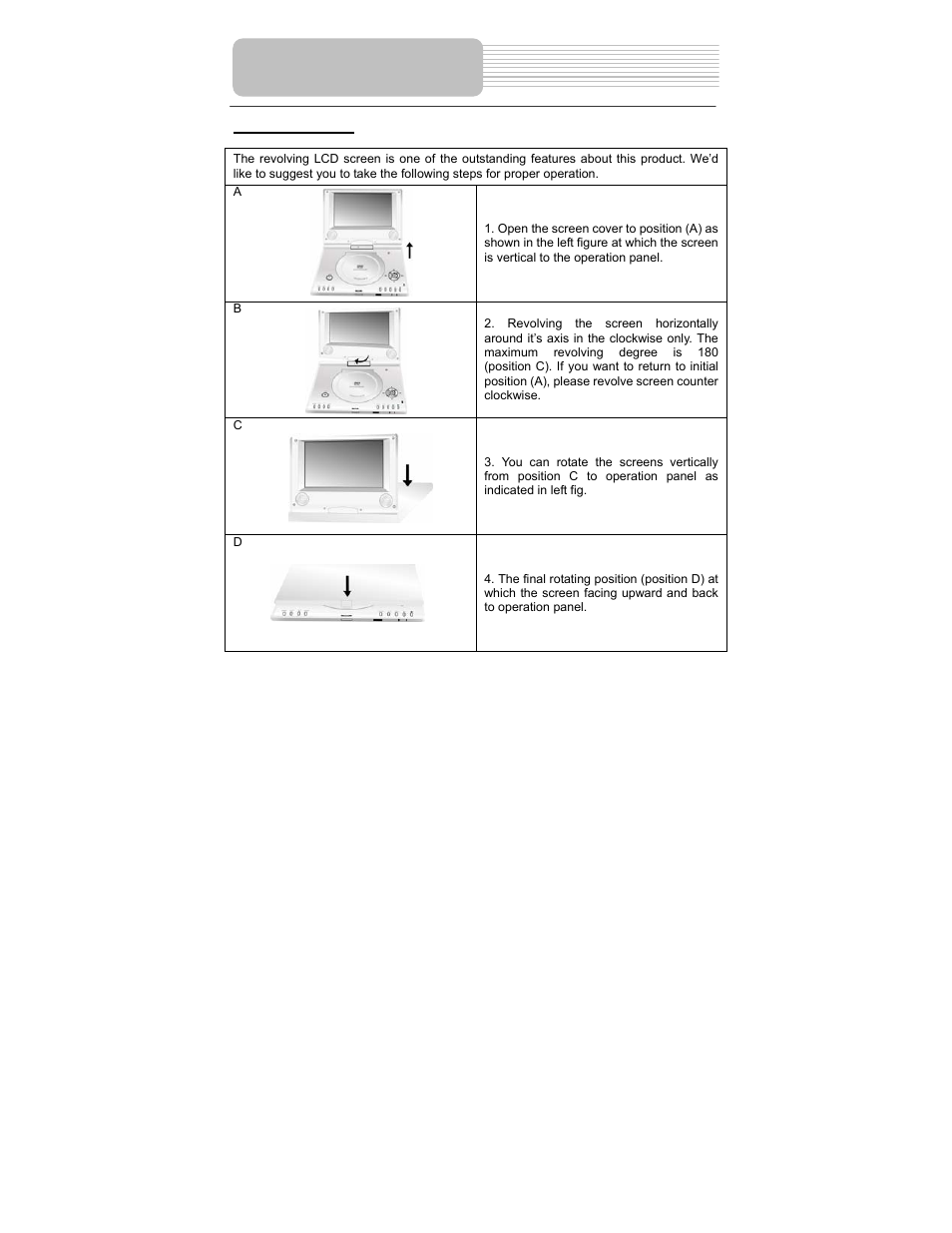 Revolving lcd screen | Polaroid PDM-0990DS User Manual | Page 14 / 68