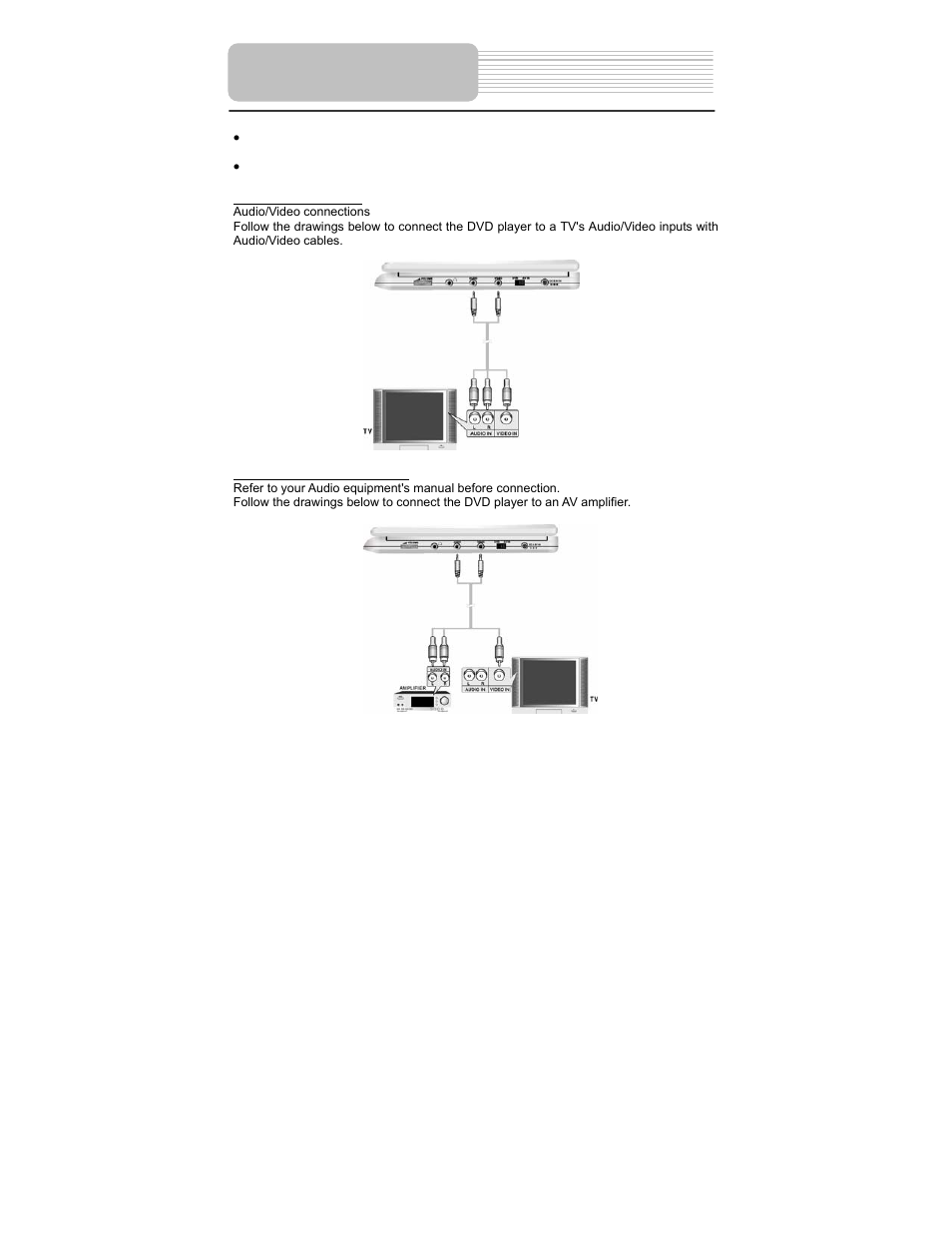 System connections | Polaroid PDM-0990DS User Manual | Page 18 / 68