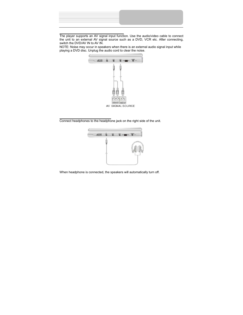 System connections | Polaroid PDM-0990DS User Manual | Page 19 / 68