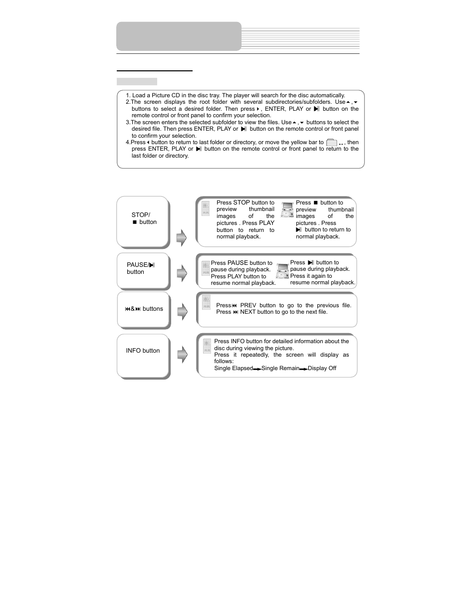 Playback operation | Polaroid PDM-0990DS User Manual | Page 32 / 68