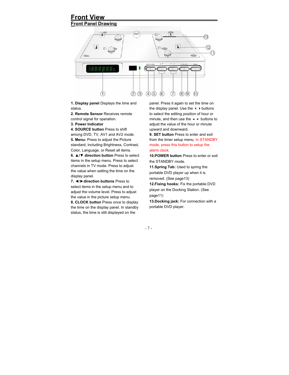 Front view | Polaroid PDM-0990DS User Manual | Page 52 / 68
