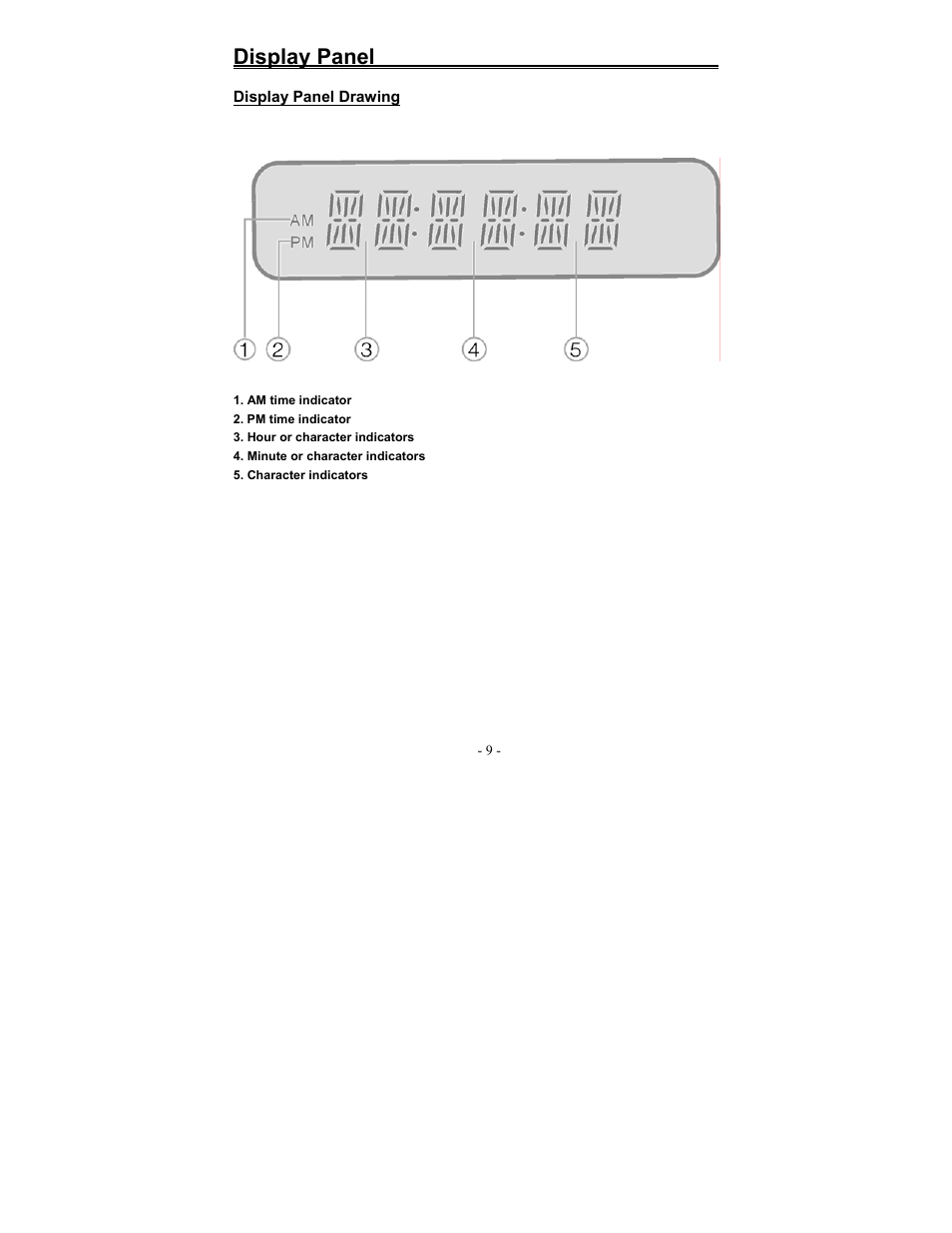 Display panel | Polaroid PDM-0990DS User Manual | Page 54 / 68