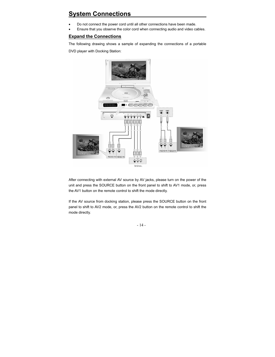 System connections | Polaroid PDM-0990DS User Manual | Page 59 / 68