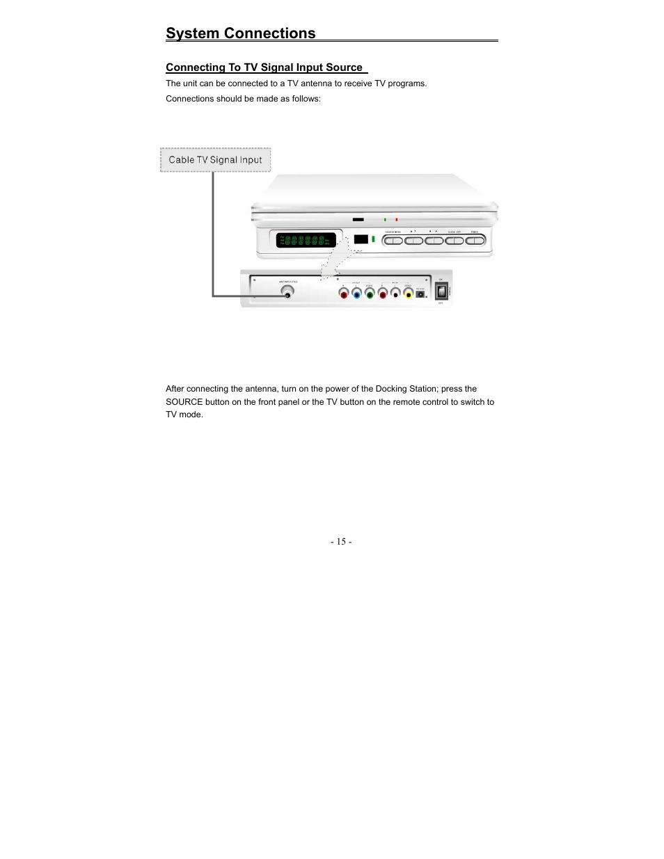 System connections | Polaroid PDM-0990DS User Manual | Page 60 / 68